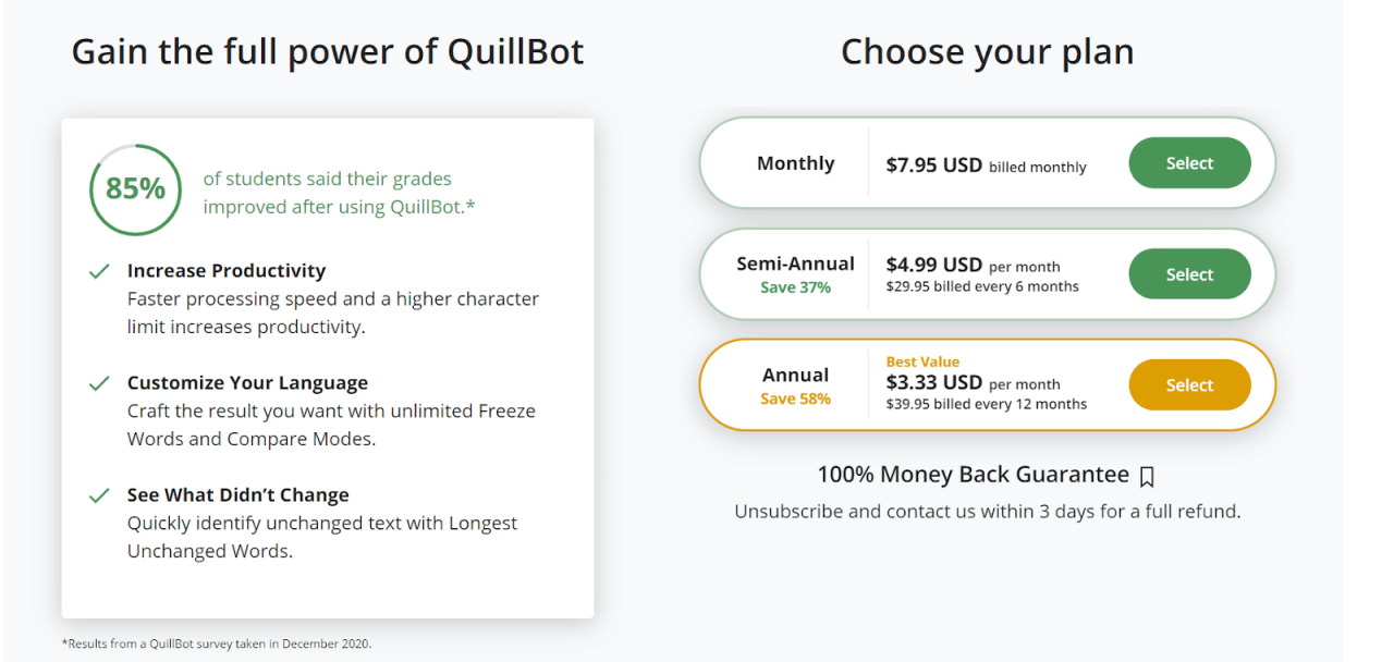 kế hoạch định giá quillbot