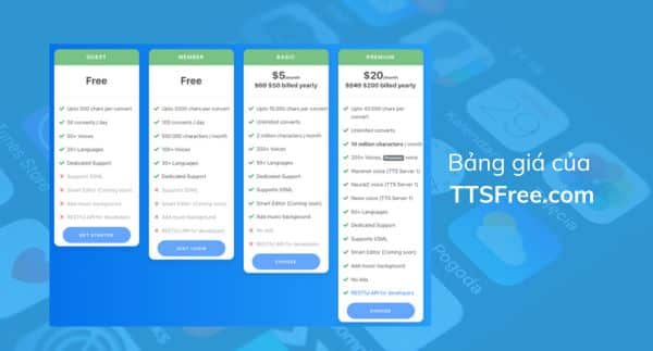 Bảng giá của App đọc tiếng Việt TTSFree.com